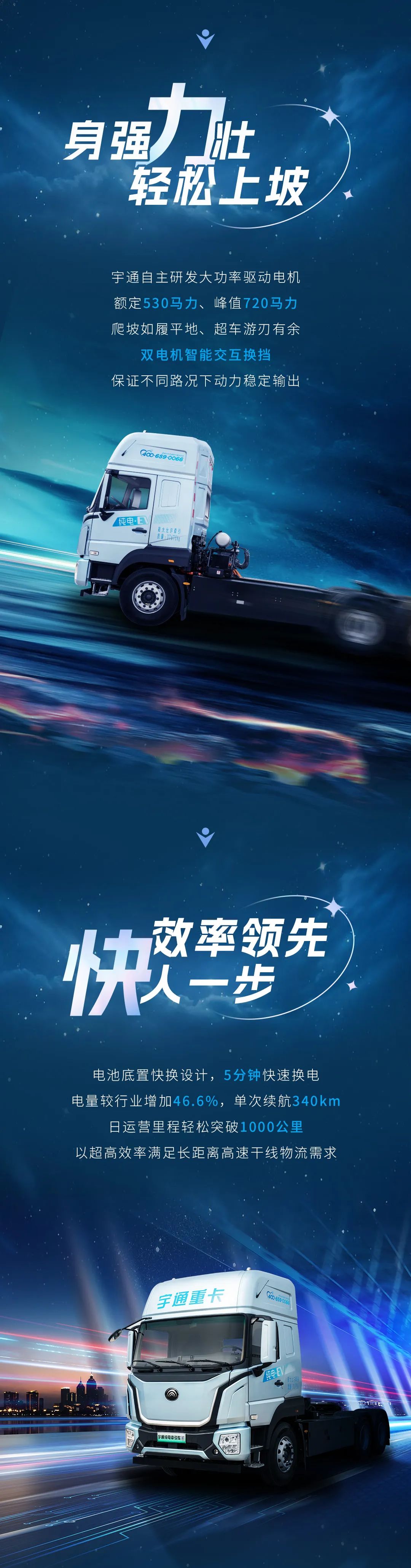 產品博覽 | 一圖探索宇通底置換電牽引車的卓越優勢