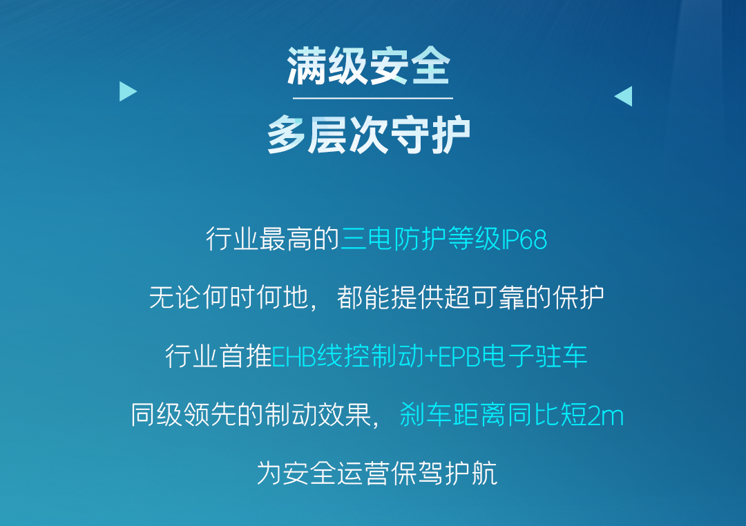 一圖看懂宇通輕卡上市新品！