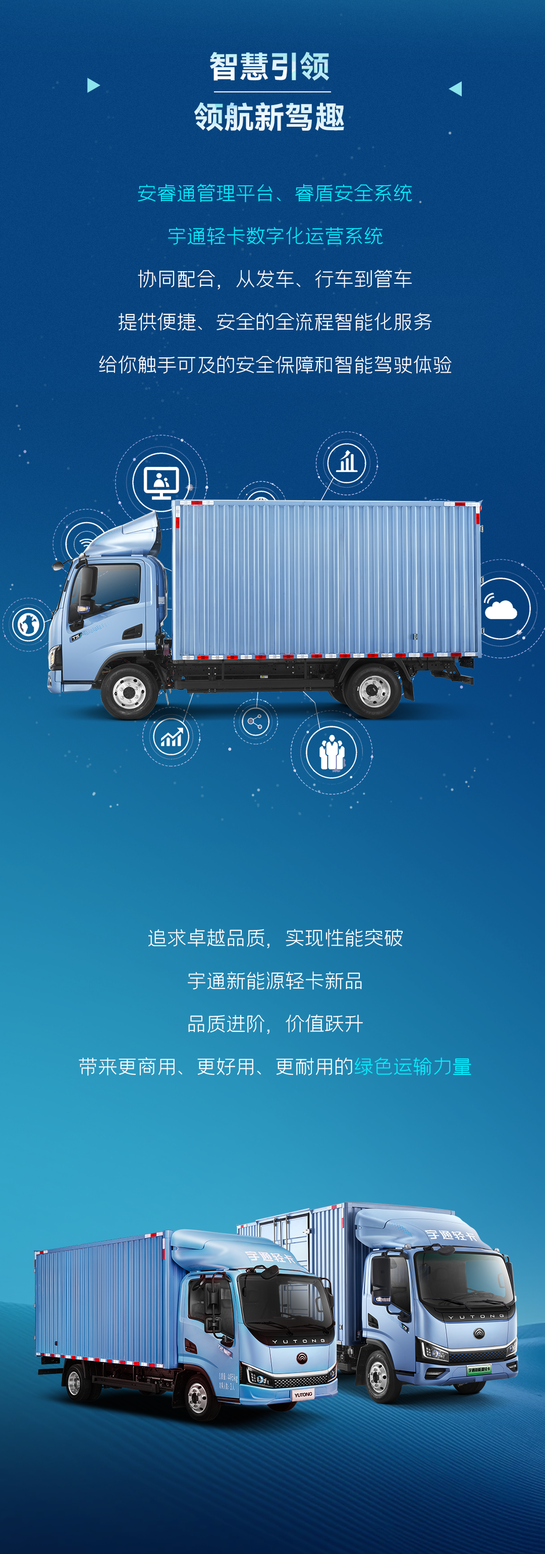 一圖看懂宇通輕卡上市新品！