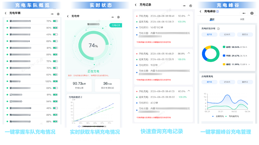 實力認證！宇通環(huán)衛(wèi)榮登“深圳城市管理十件大事”，以智能化參與城市精細化治理！