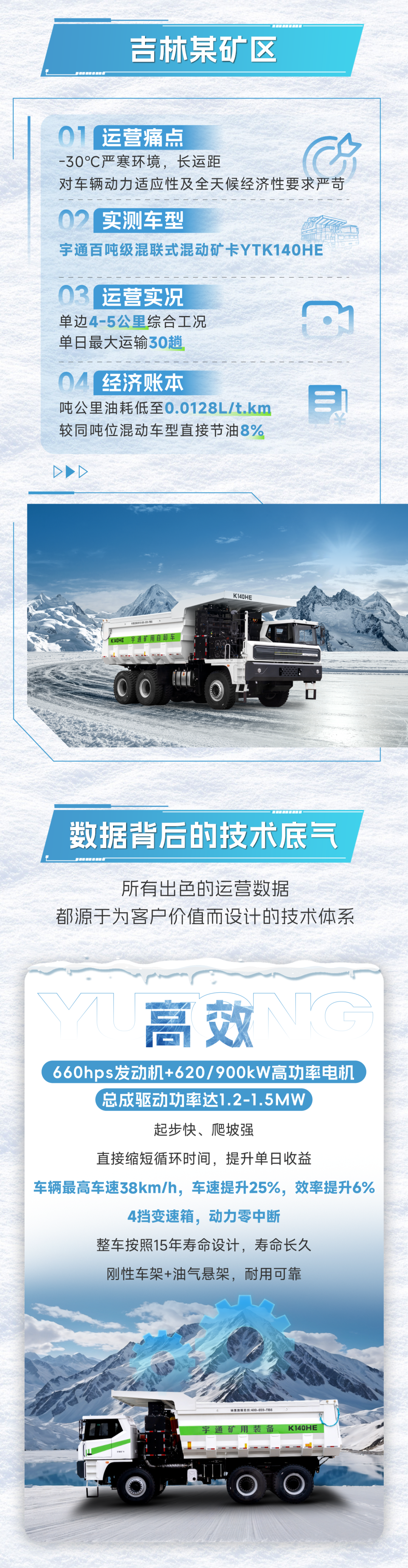 宇礦同行|數(shù)據(jù)印證實力，直擊宇通混動礦卡運營實測報告！