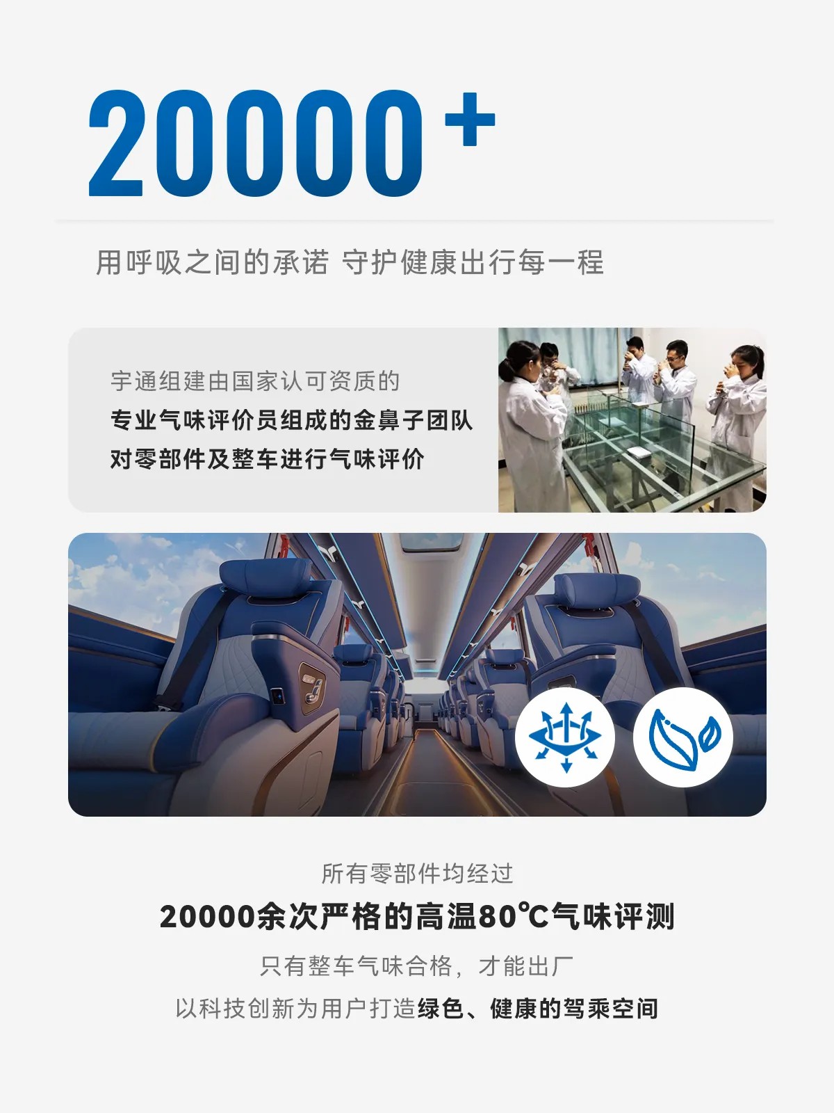 這些“數字”，看懂宇通硬核創新力