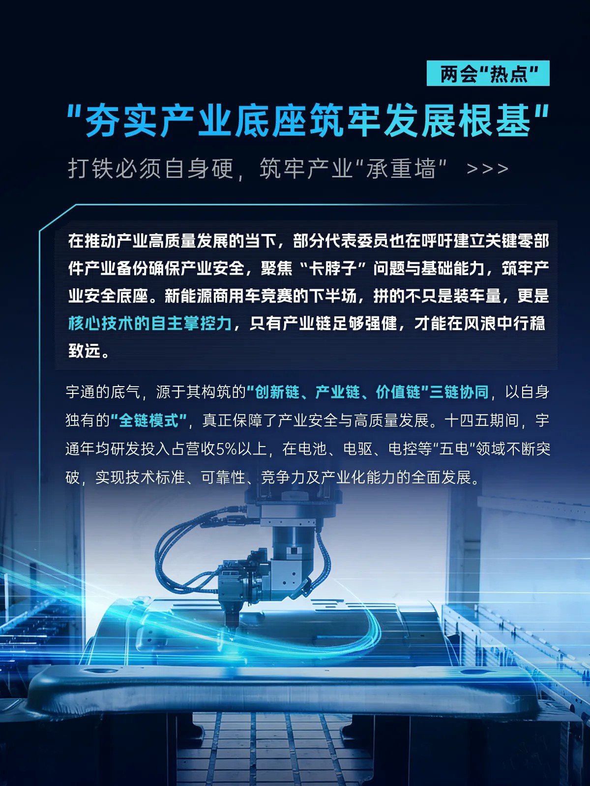 宇通行業說 | 這些兩會熱點藏著哪些新航向