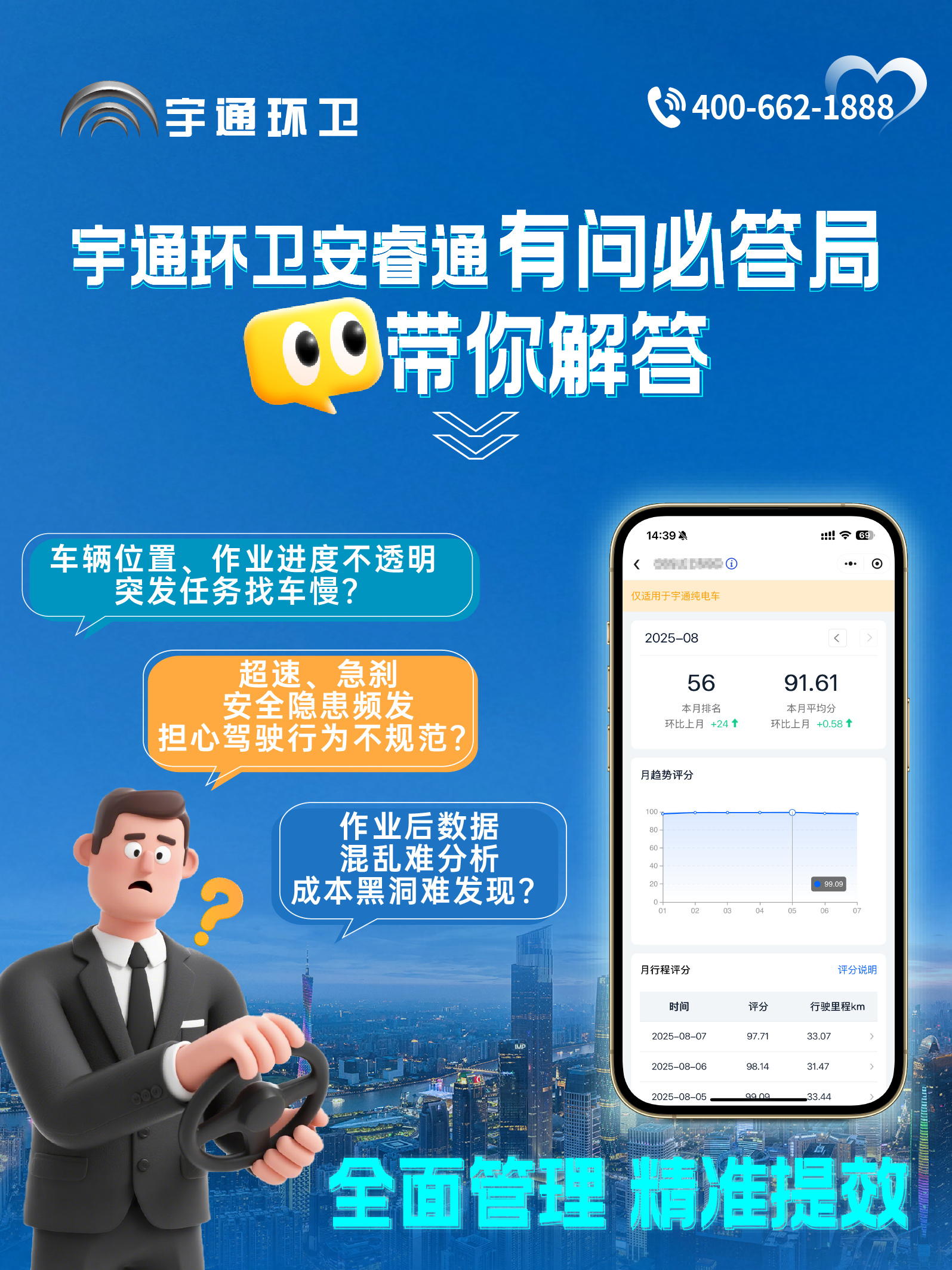 宇通環衛安睿通“有問必答局”第六期：全場景智慧管理，高效運營觸手可及！