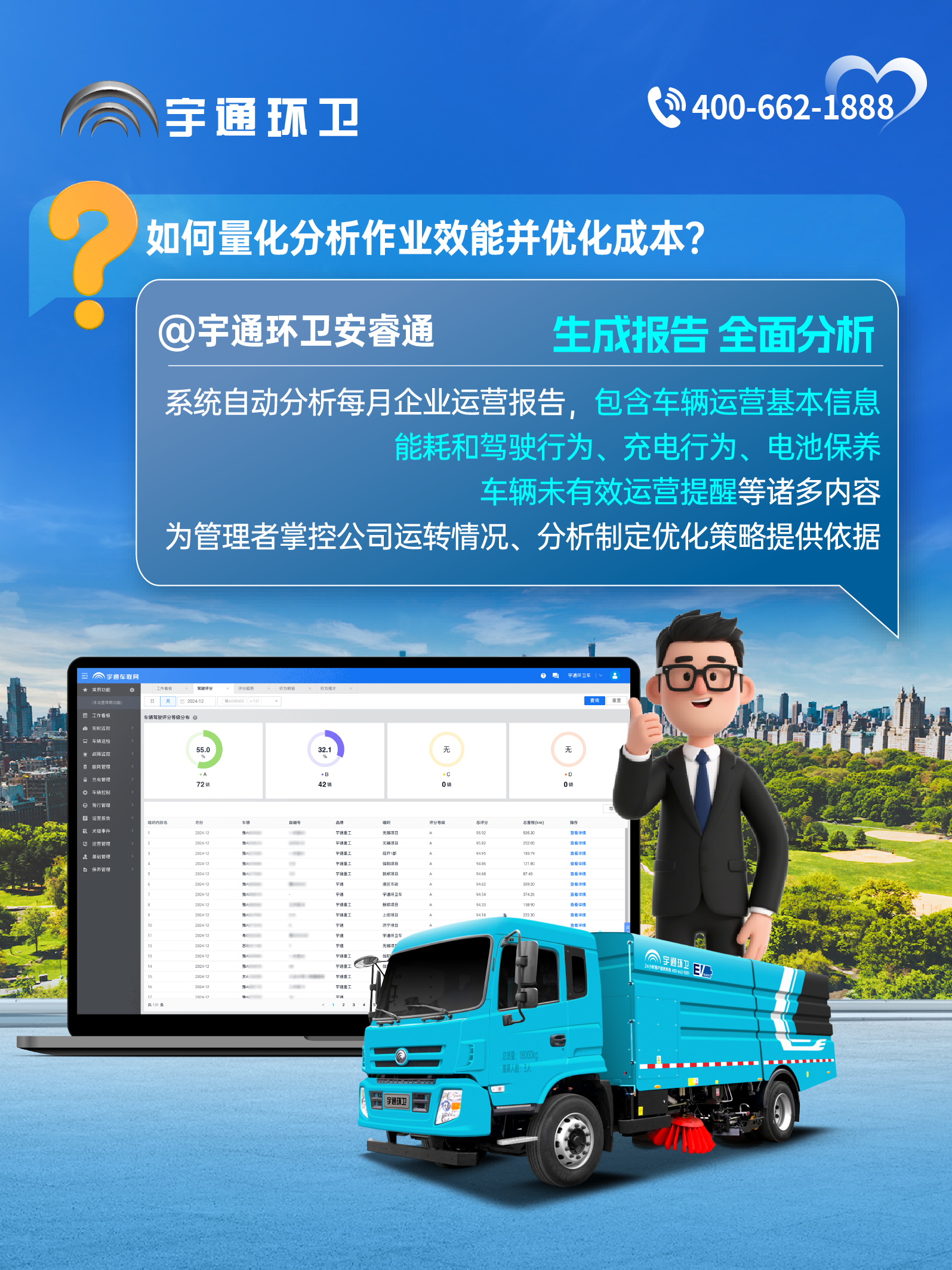 宇通環衛安睿通“有問必答局”第六期：全場景智慧管理，高效運營觸手可及！