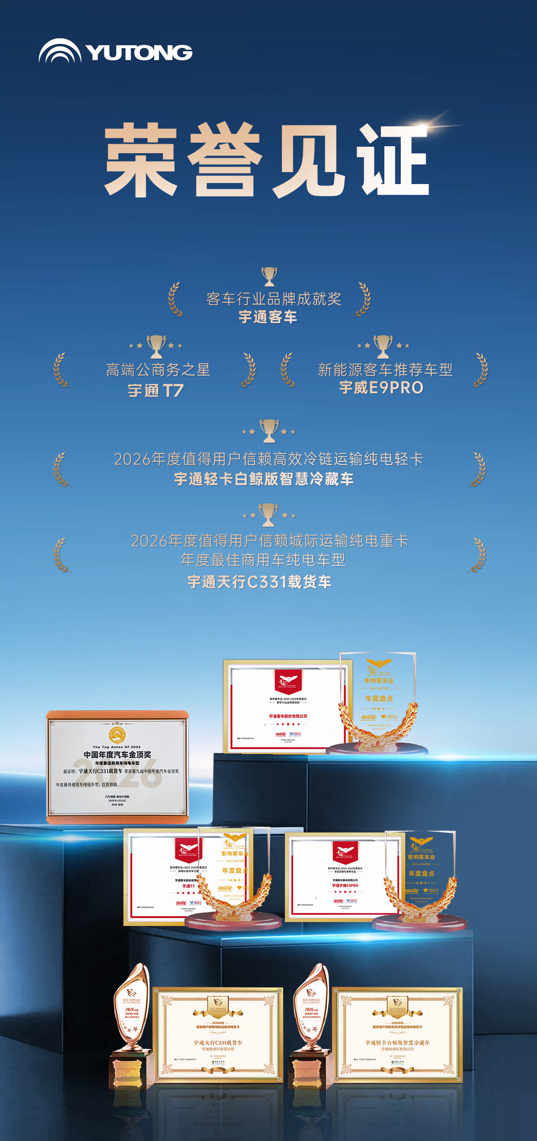 宇通開年“獎”不停,6大榮譽印證可靠實力 圖片